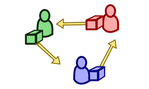 Esquema MathTrade